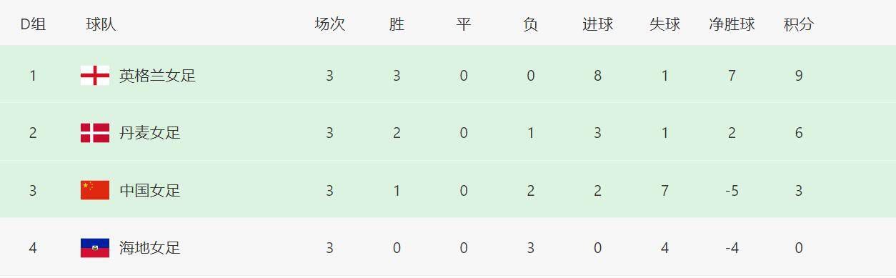 动漫黄网站