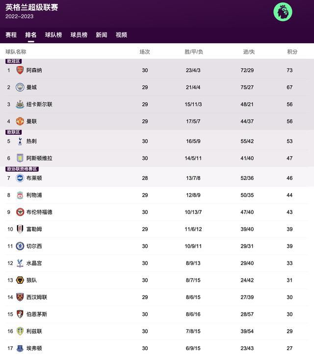 玉势堵精受孕h调教