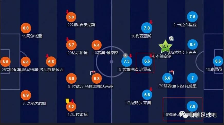 狠狠色狠狠色综合伊人
