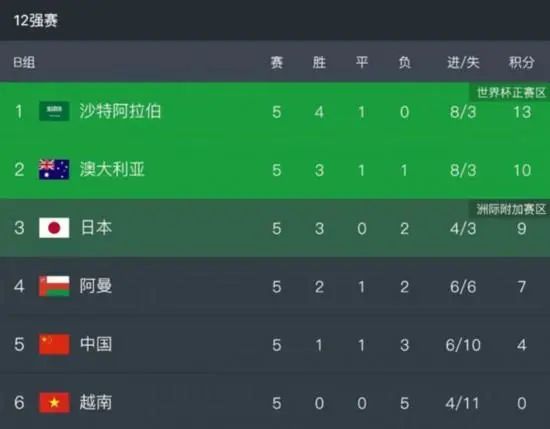 福利色视频