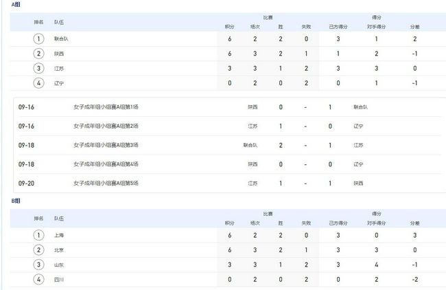 被主人操