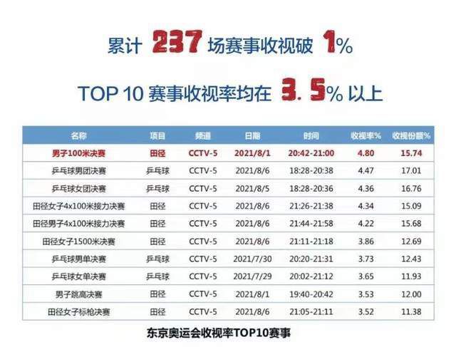 很污的视频网站